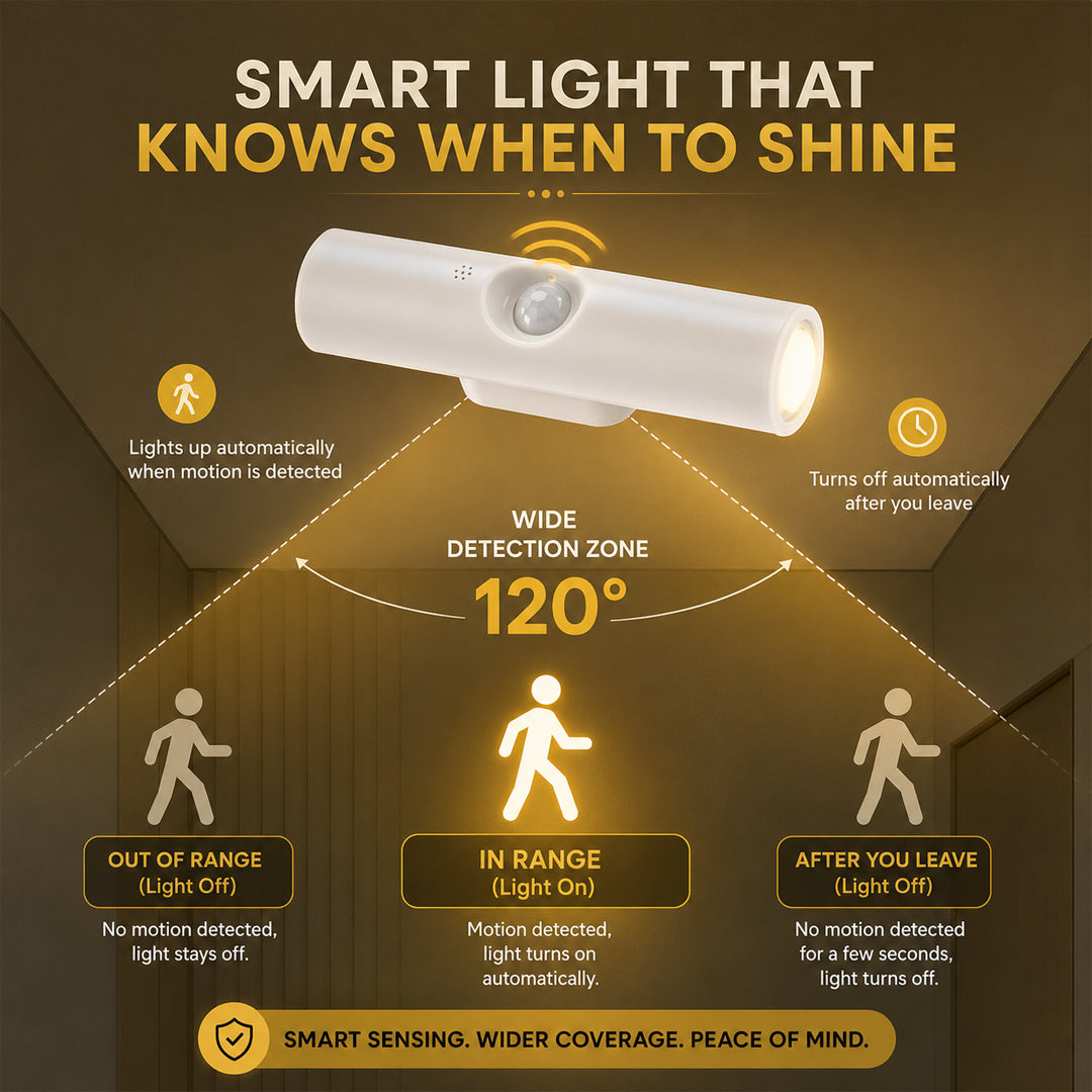 RGB Motion Sensor Light
