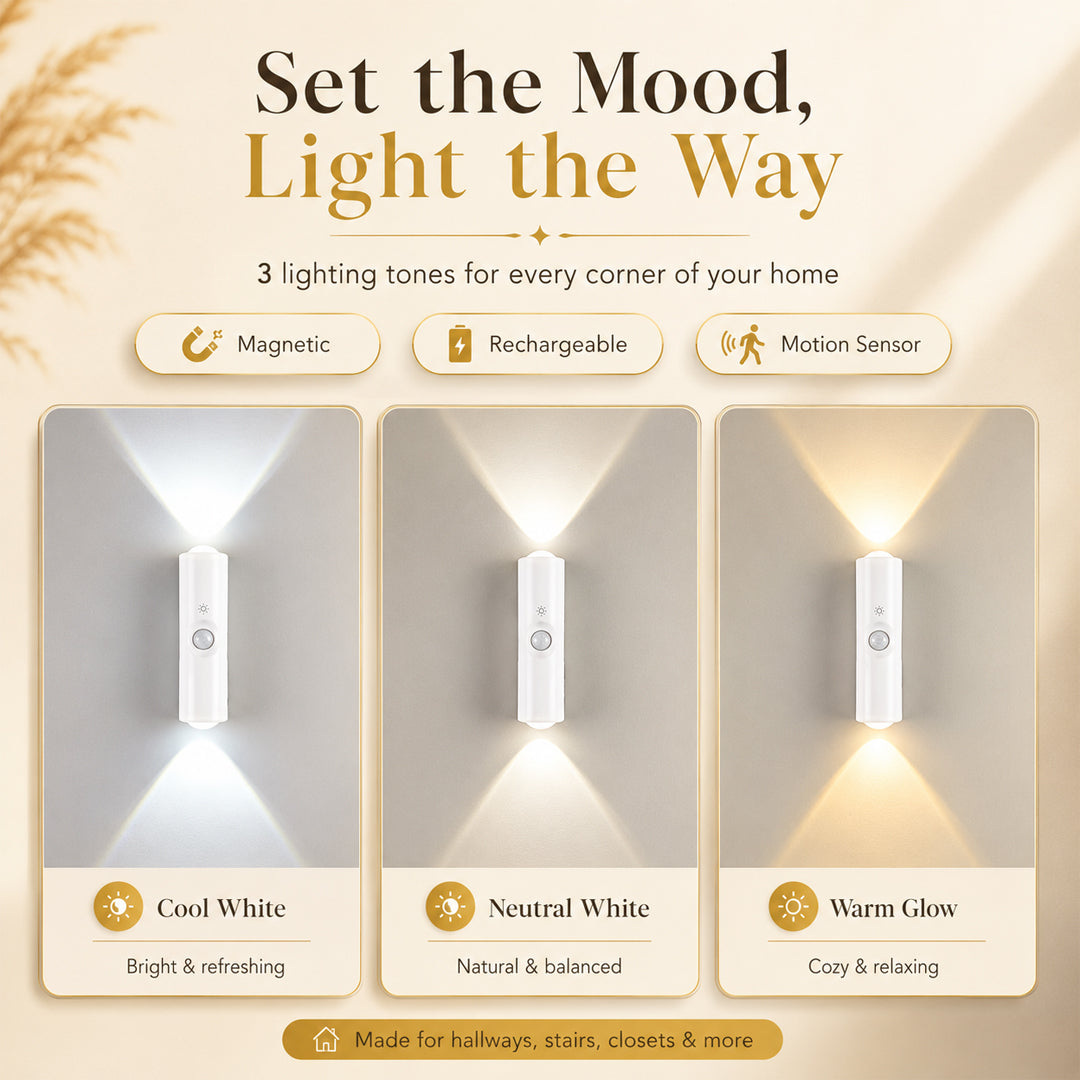 RGB Motion Sensor Light
