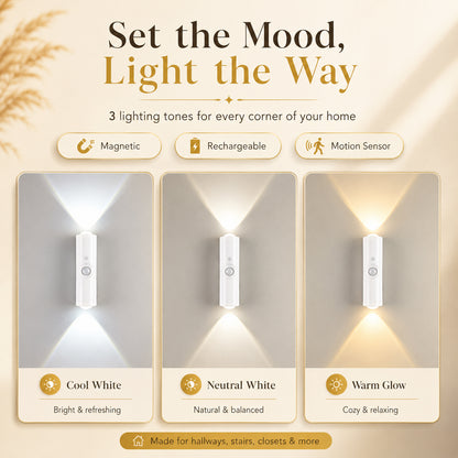 RGB Motion Sensor Light