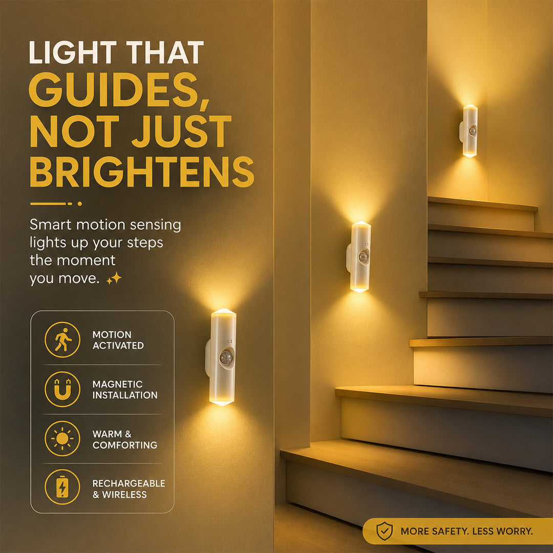 RGB Motion Sensor Light